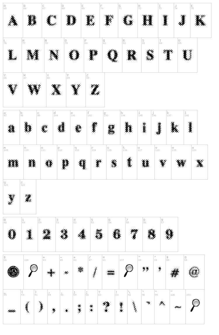 Puchakhon Magnifier3 font map